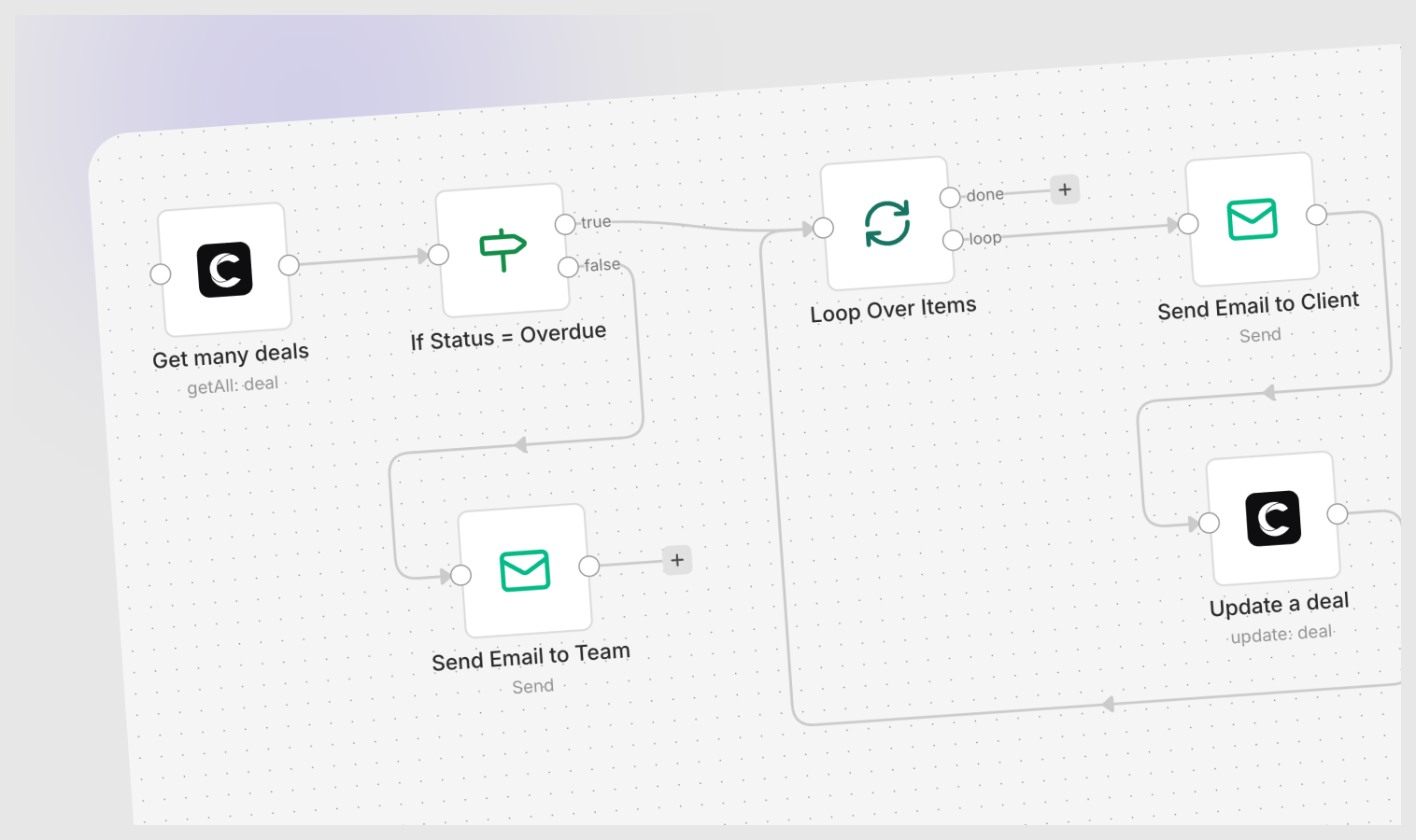 Email Automation