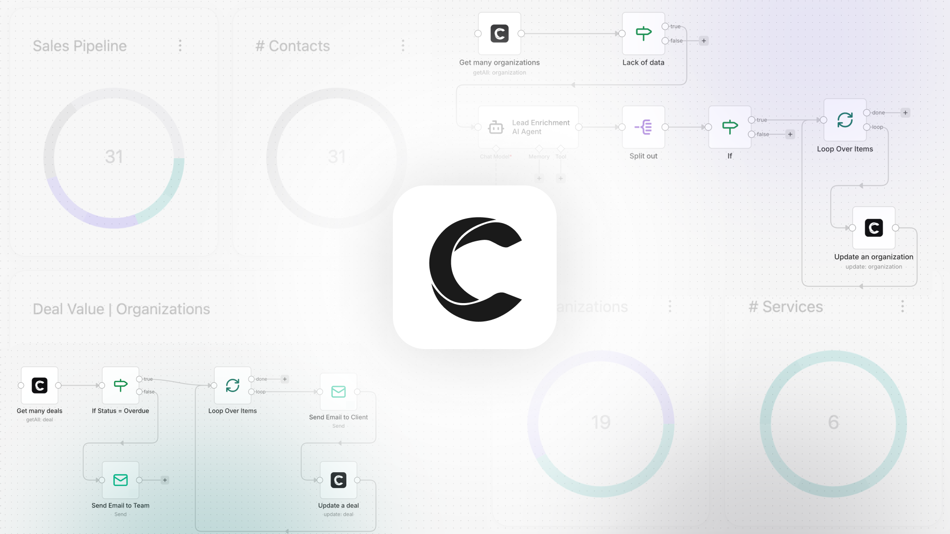 Virtual Marketer CRM automation workflow with n8n integration