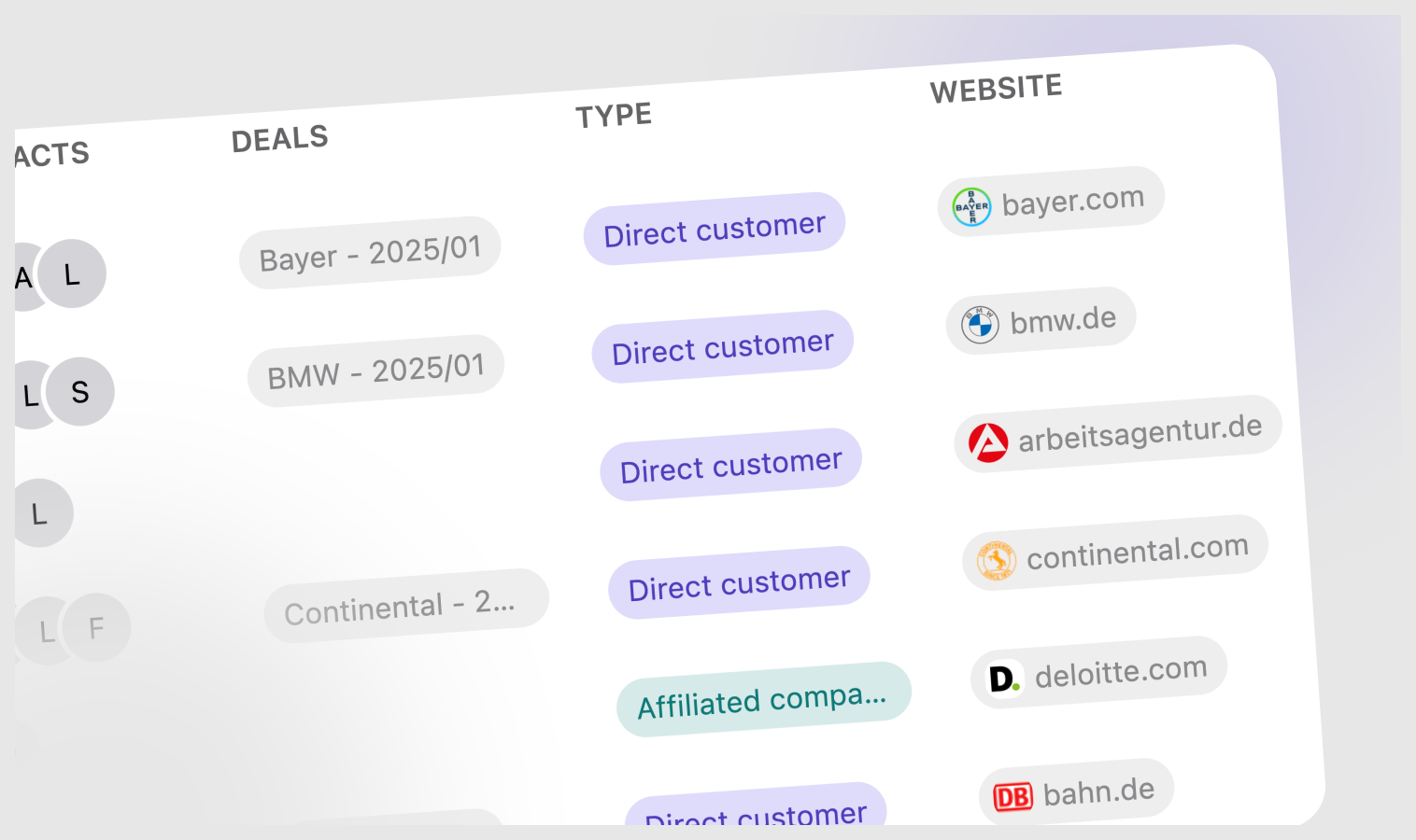 Contacts and Organizations